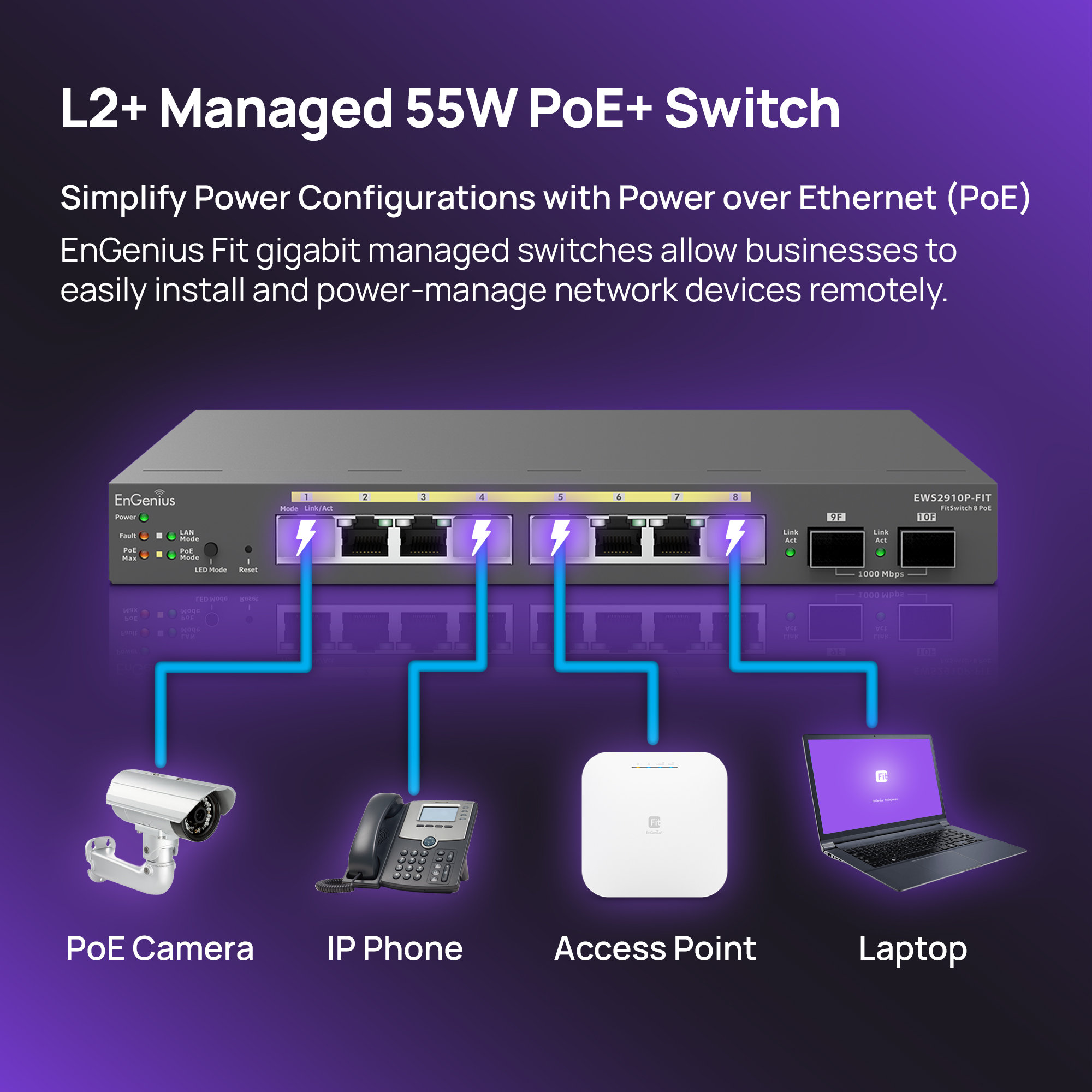 EnGenius EWS2910P-FIT PoE+ Switch 8 x 10/100/1000 Port, 2 x SFP Fiber Port, L2+, 8-Port PoE+, 55W, Desktop